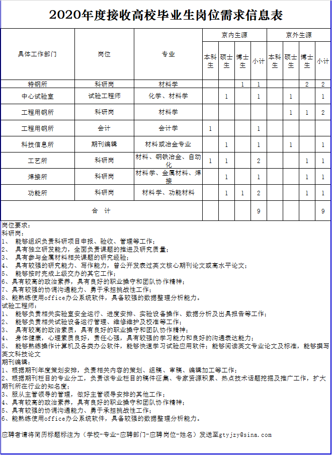 微信图片_20191121085311.png